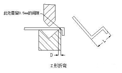 钣金加工中数控折弯加工零件范围及加工精度参数的详细解答-石家庄蔡瑞食品生产技术有限公司 钣金加工中数控折弯加工零件范围及加工精度参数的详细解答-石家庄蔡瑞食品生产技术有限公司
