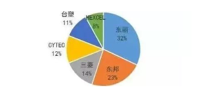 涉及钣金加工行业、全球领先的高客户设备-石家庄蔡瑞食品生产技术有限公司 涉及钣金加工行业、全球领先的高客户设备-石家庄蔡瑞食品生产技术有限公司