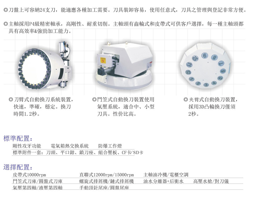 CNC-VMC1165-石家庄蔡瑞食品生产技术有限公司 CNC-VMC1165-石家庄蔡瑞食品生产技术有限公司